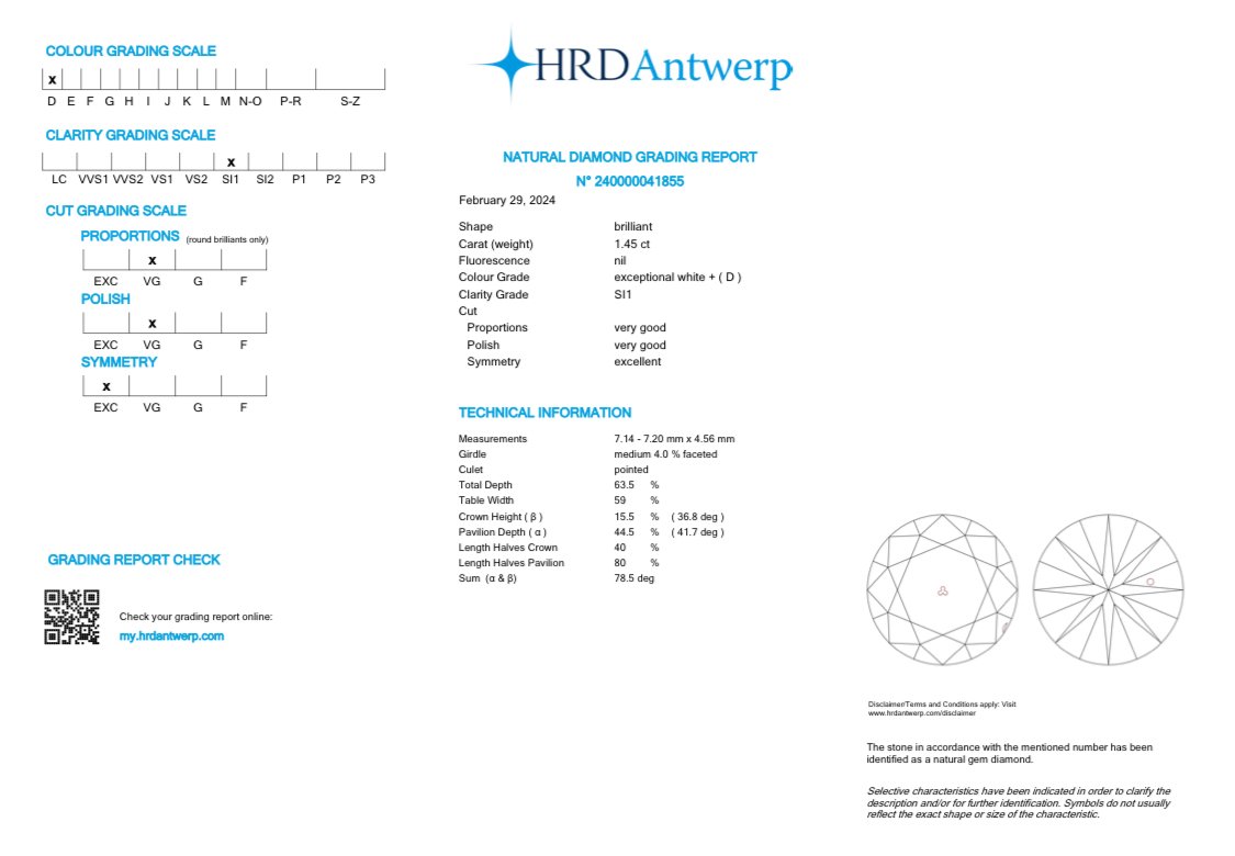 Solitair Ring 1.45crt
